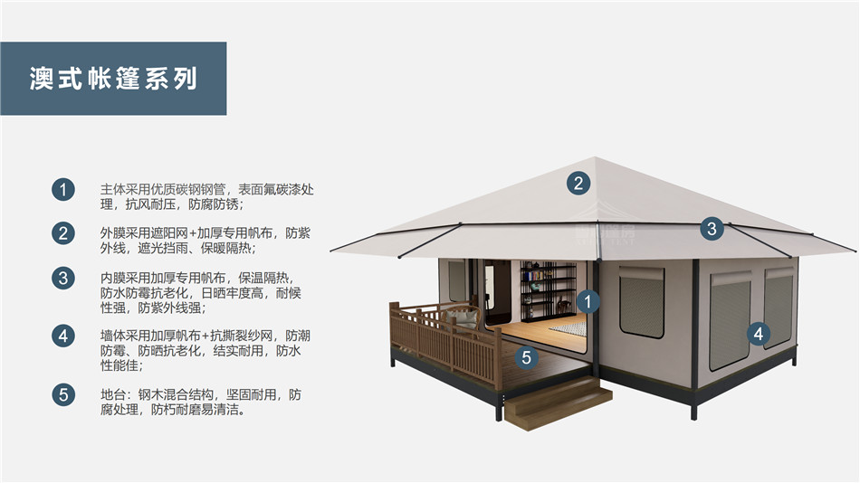 昌江区户外野奢帐篷></p><p>此外，生物荧光照明系统还为户外露营增添了一份别样的乐趣。在夜晚，你可以躺在帐篷里，仰望星空，欣赏着周围闪烁的荧光，仿佛置身于一个神秘的童话世界。孩子们会对这神奇的光芒充满好奇，围绕着帐篷嬉戏玩耍，感受大自然赋予的独特魅力。这种独特的体验，将成为你与家人、朋友之间珍贵的回忆，让户外露营变得更加难忘。</p><p>对于追求高品质户外生活的人们来说，生物荧光照明系统的户外野奢帐篷无疑是一个绝佳的选择。它不仅提供了舒适的住宿环境，还为你带来了与自然亲密接触的独特机会。在这个快节奏的时代，让我们放慢脚步，走进大自然，感受生物荧光照明系统带来的奇妙夜晚，开启一场别样的户外野奢之旅。</p><p>随着技术的不断进步，相信生物荧光照明系统将会在未来的户外领域得到更广泛的应用。它将为更多的人带来独特的户外体验，让我们在享受自然的同时，也能领略到科技与自然相结合的无限魅力。让我们一起期待这个充满奇幻光芒的未来户外世界，迎接更多惊喜与美好的到来。</p>    </article>
    <span class=
